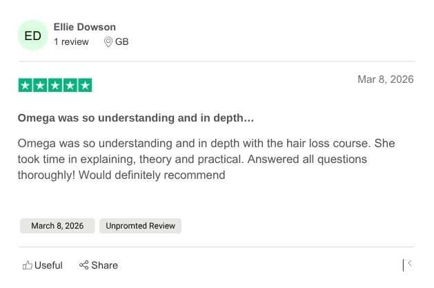 Hair Loss Review